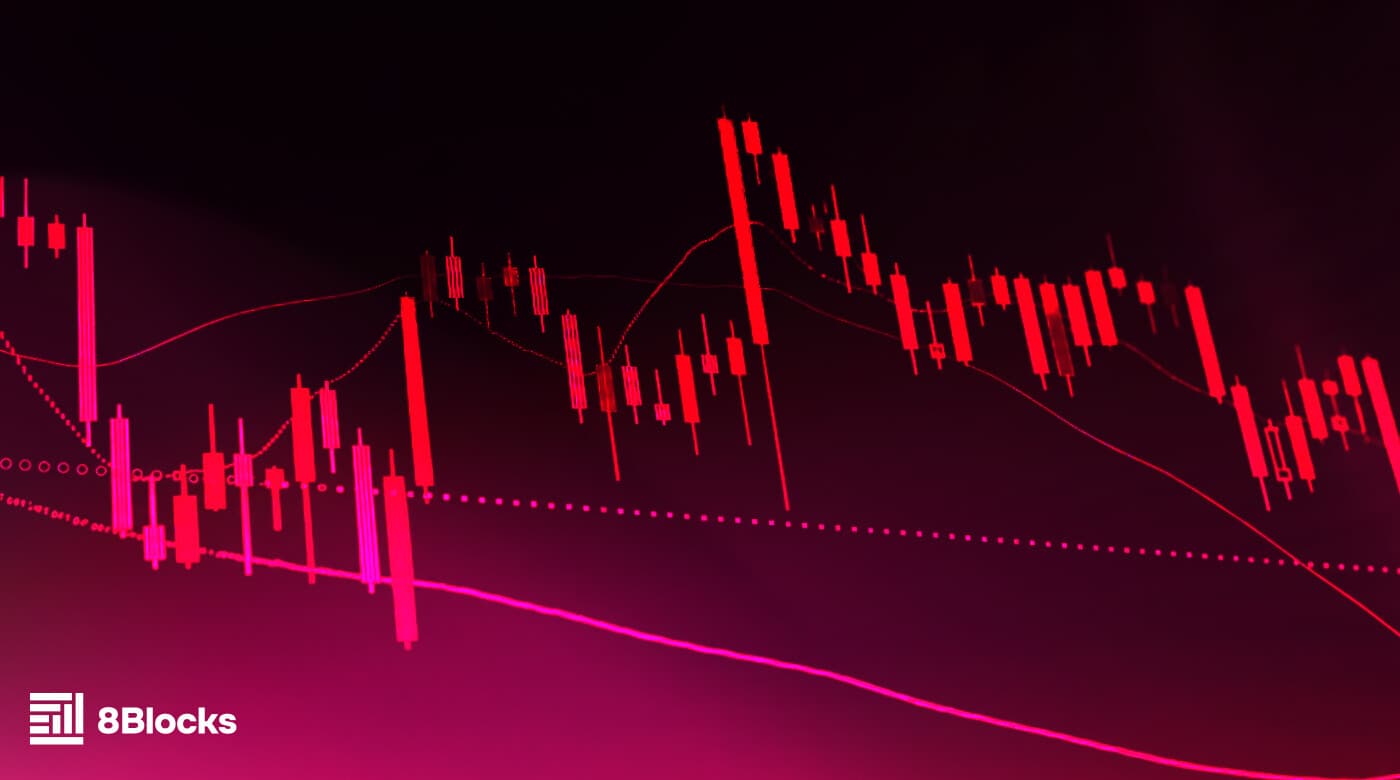 Falling red candlestick chart with downward trendlines and the 8Blocks logo, illustrating post-listing token decline