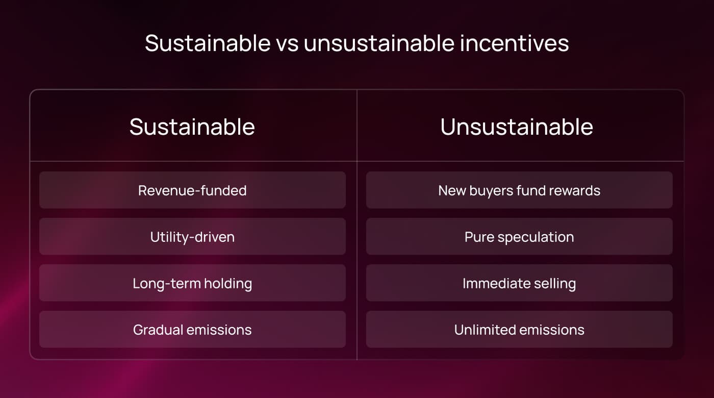 Sustainable versus unsustainable token incentive models compared side by side