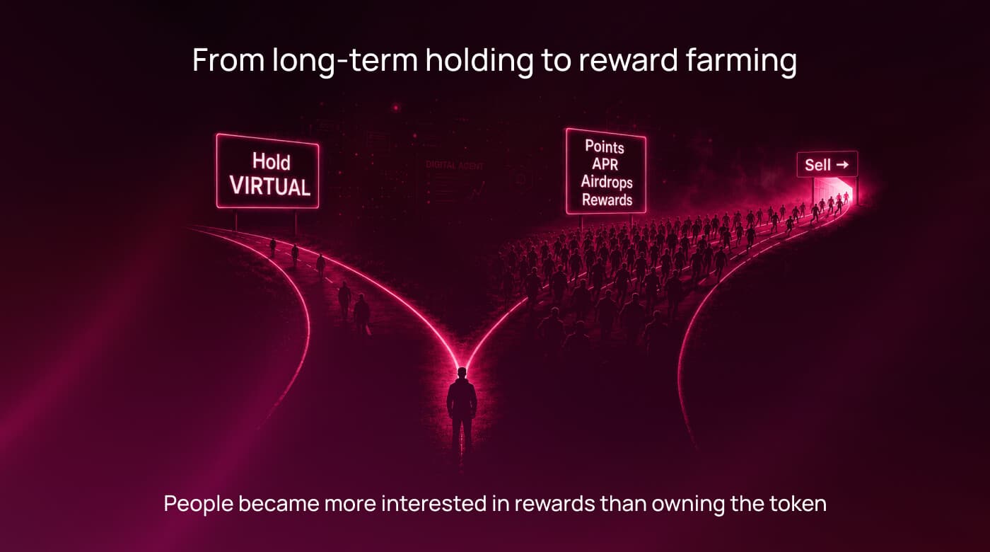 Fork-in-the-road illustration: a few people holding VIRTUAL versus a crowd chasing points, APR and airdrops before selling